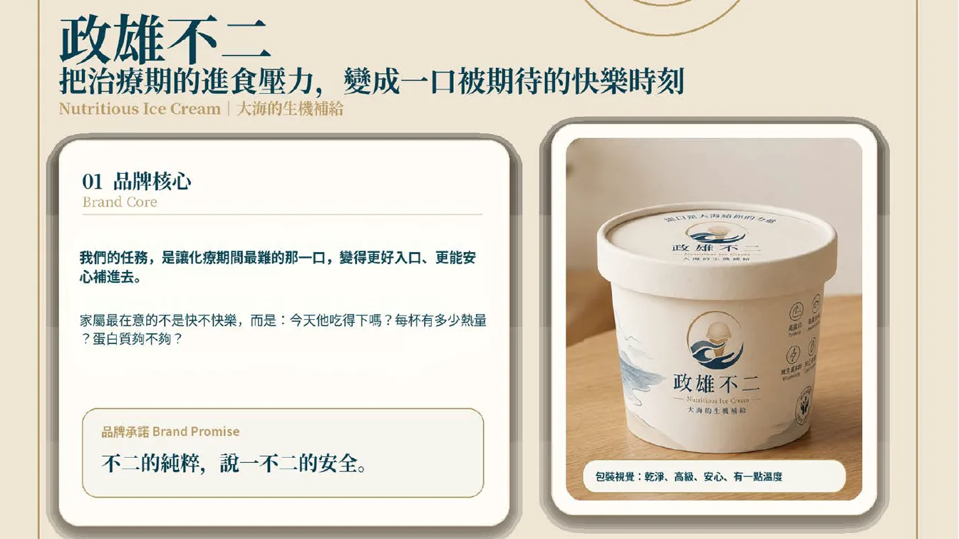 政雄不二冰淇淋品牌規劃介紹,左側說明品牌核心與承諾,右側展示印有品牌標誌與營養資訊的簡約風格冰淇淋杯包裝。