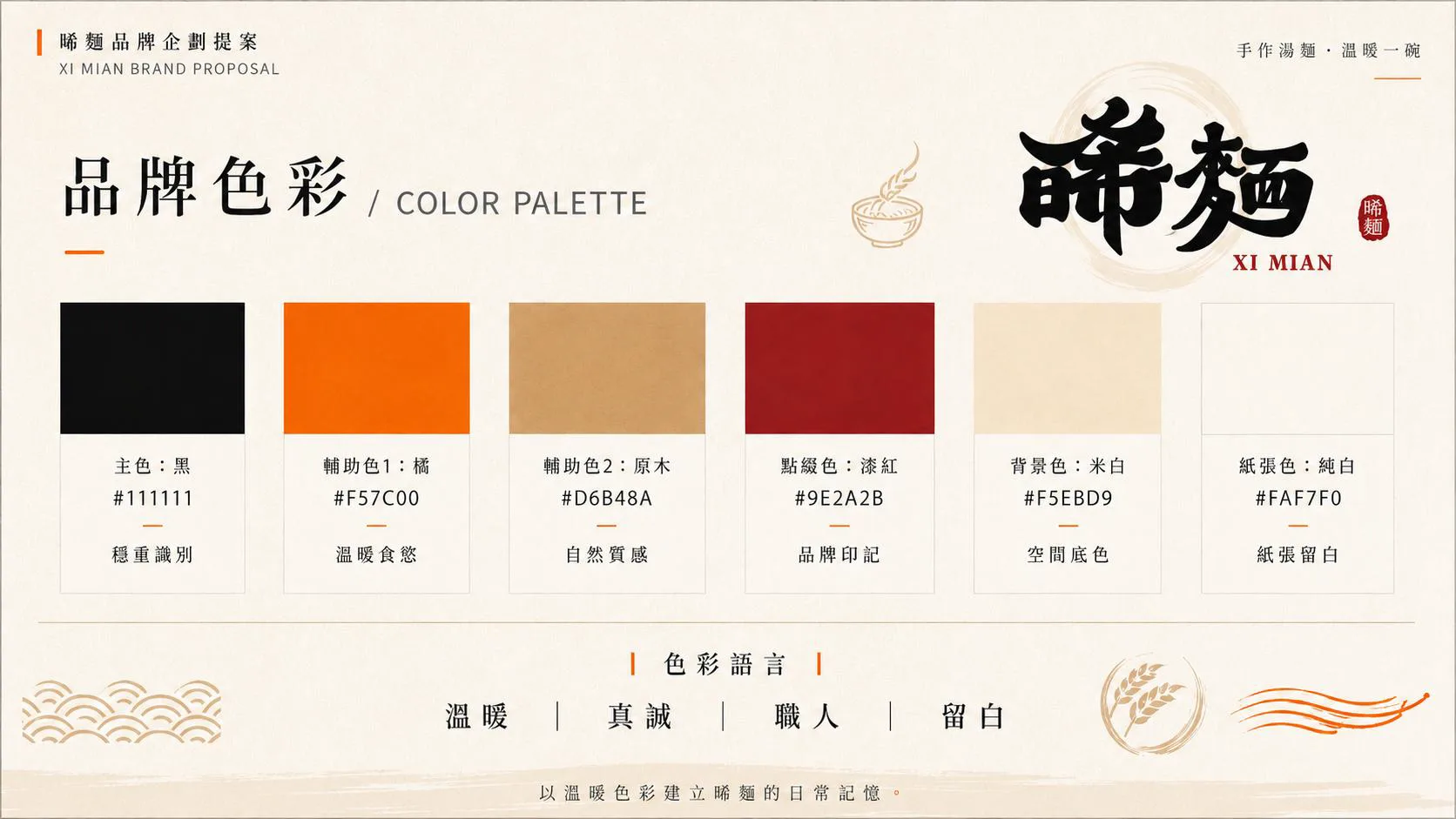 晞麵品牌企劃設計的色彩計畫頁面,展示主色、輔助色與點綴色等六種品牌色票,並說明色彩語言與設計意象。
